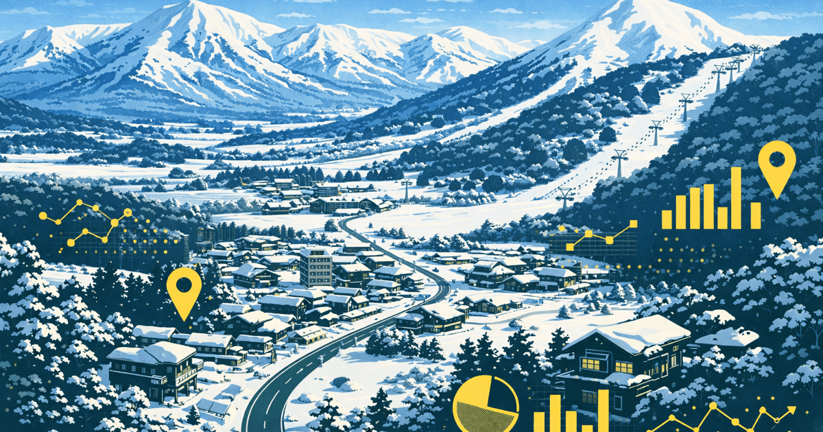 Best Akiya Areas in Japan 2026: Data-Driven Ranking by Government Land Prices