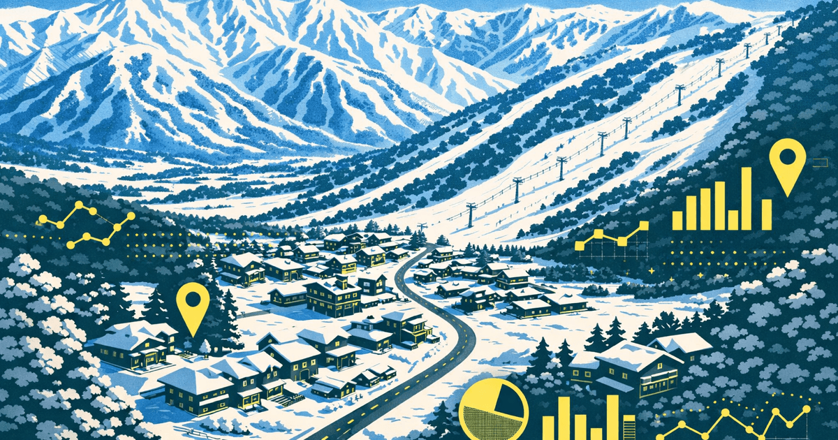 Hakuba Property Prices 2026: What Investors Actually Pay vs. Asking Prices (Government Data)